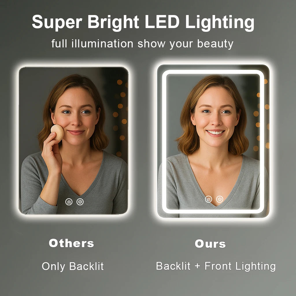 MYGIIVOVO LED Bathroom Mirror With Backlit Fogless Demister