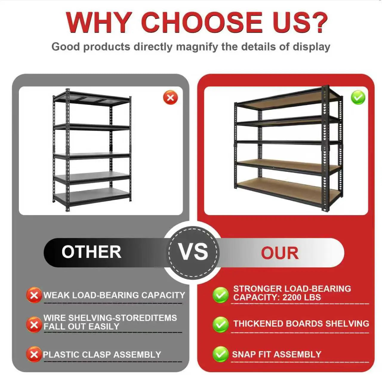 Sturdy Metal Garage Storage Racks With Tool Free Assembly