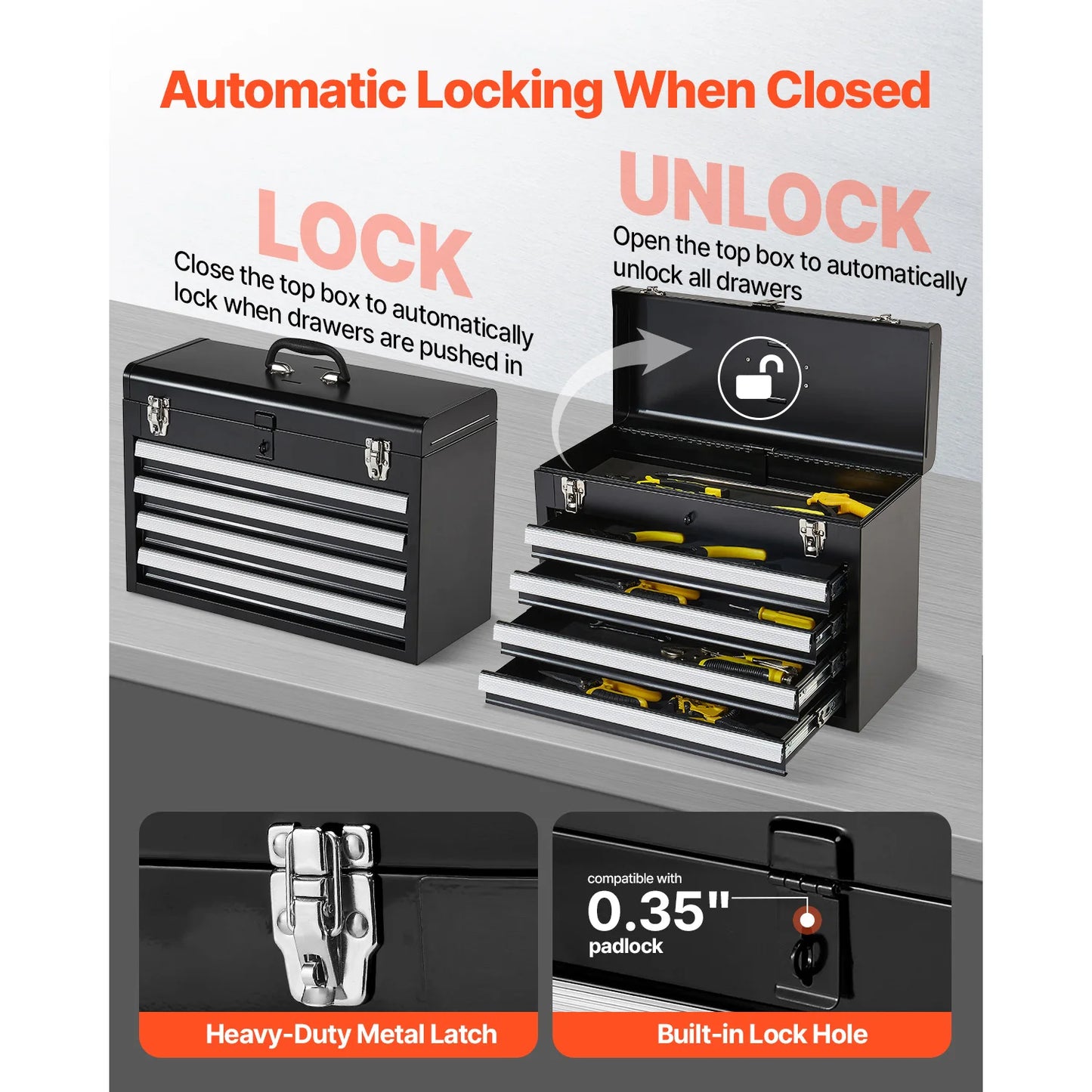 SucceBuy Metal Toolbox With 4 Locking Drawers For Workshop