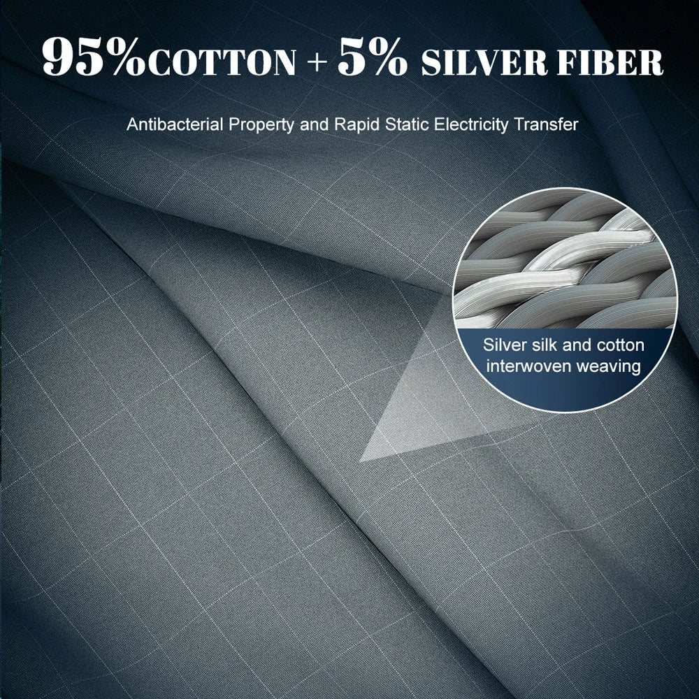 NONECN Astarexin Organic Cotton Earthing Fitted Sheet With Conductive Silver
