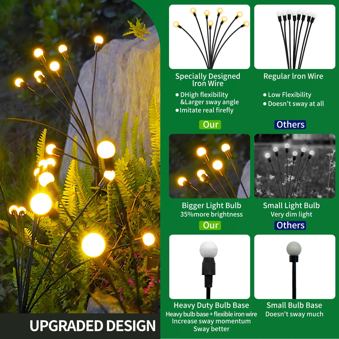 Solar Firefly LED Garden Lights Waterproof Outdoor Decor