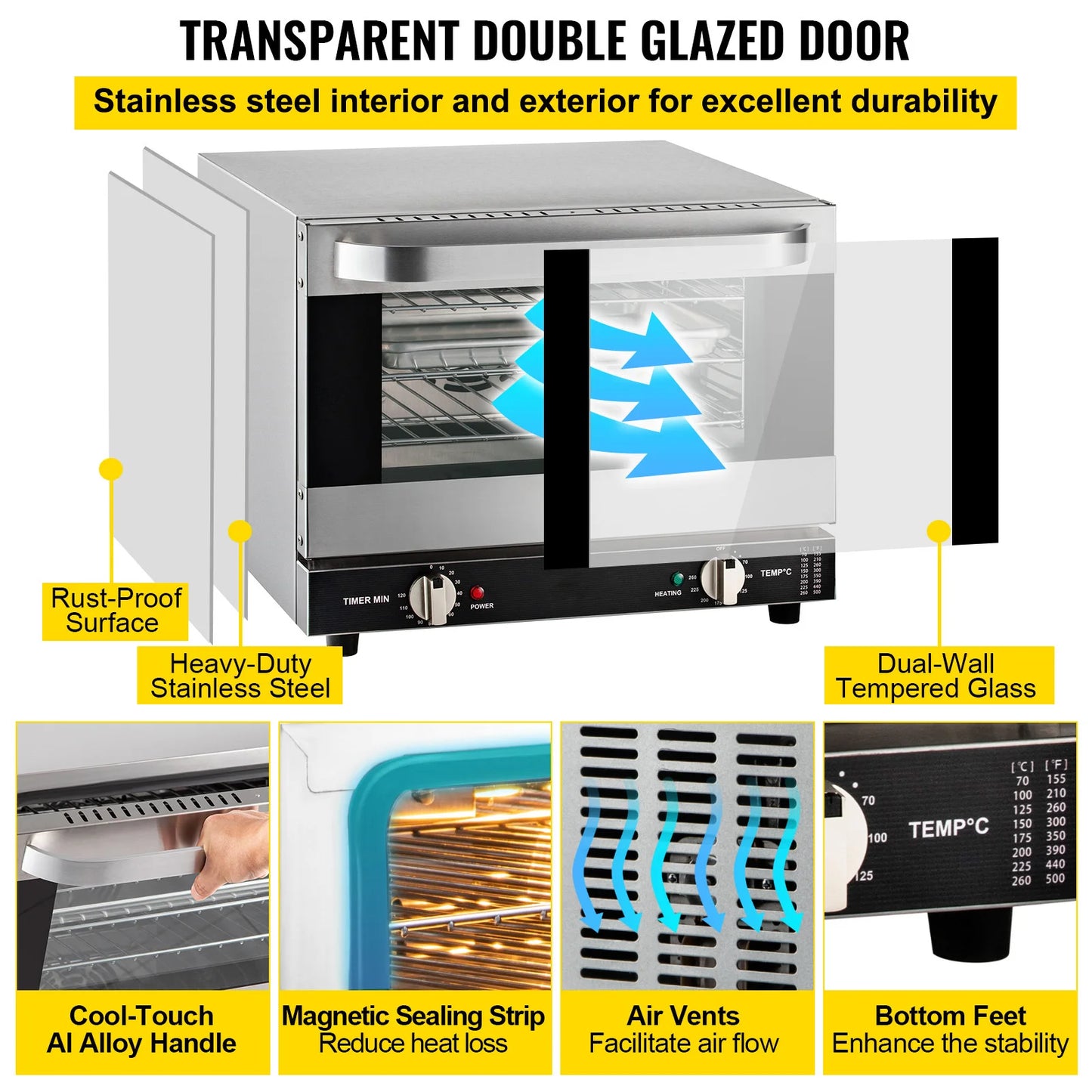 SucceBuy Commercial Convection Countertop Oven For Pizzas And Breads