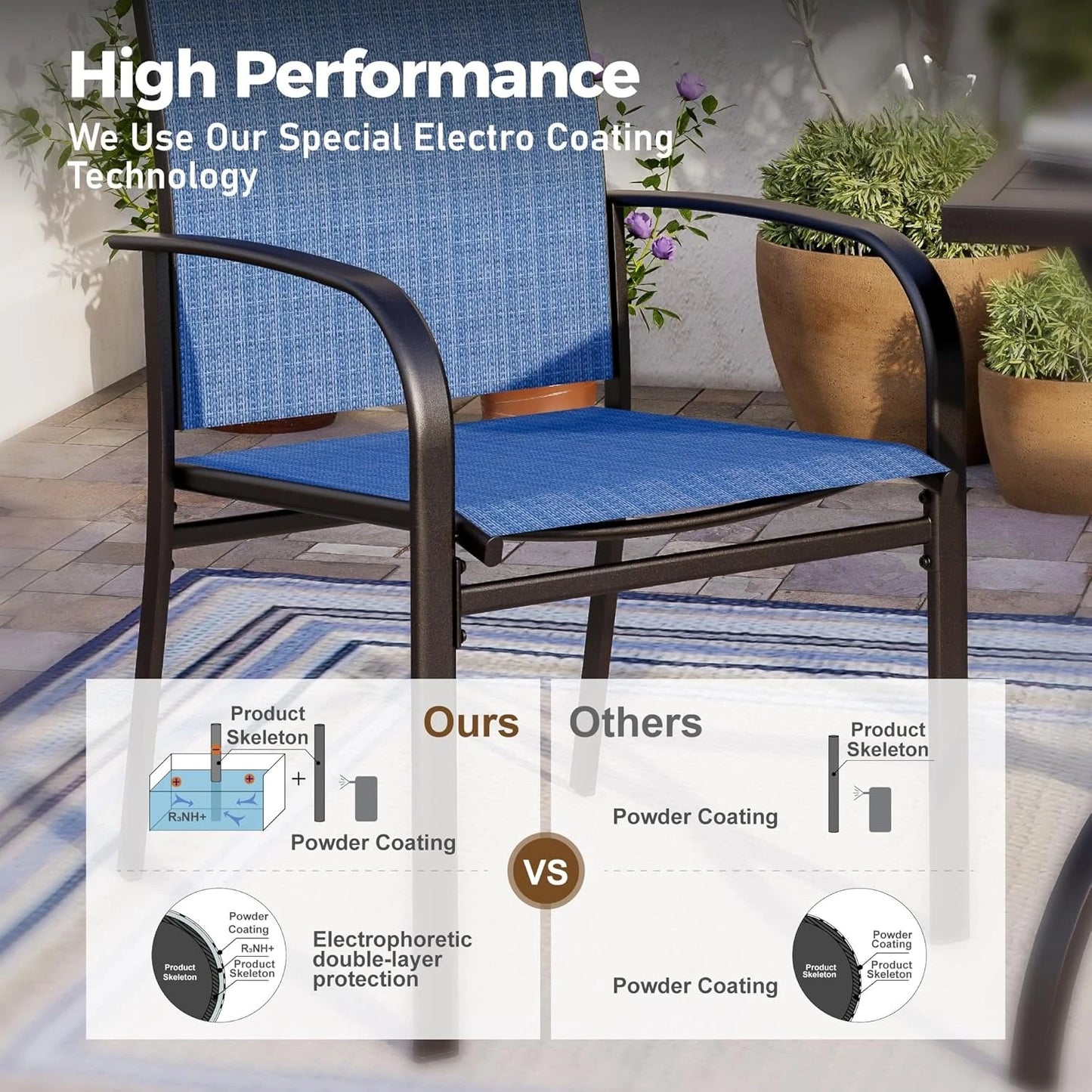 Outdoor Patio Dining Set For Four With Umbrella Hole