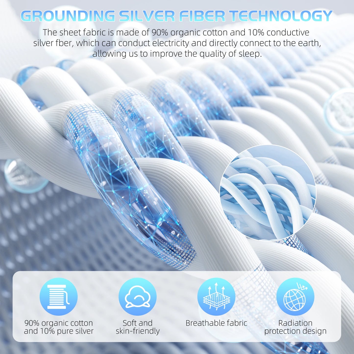 Grounding Sheet With Organic Cotton And Silver Fiber