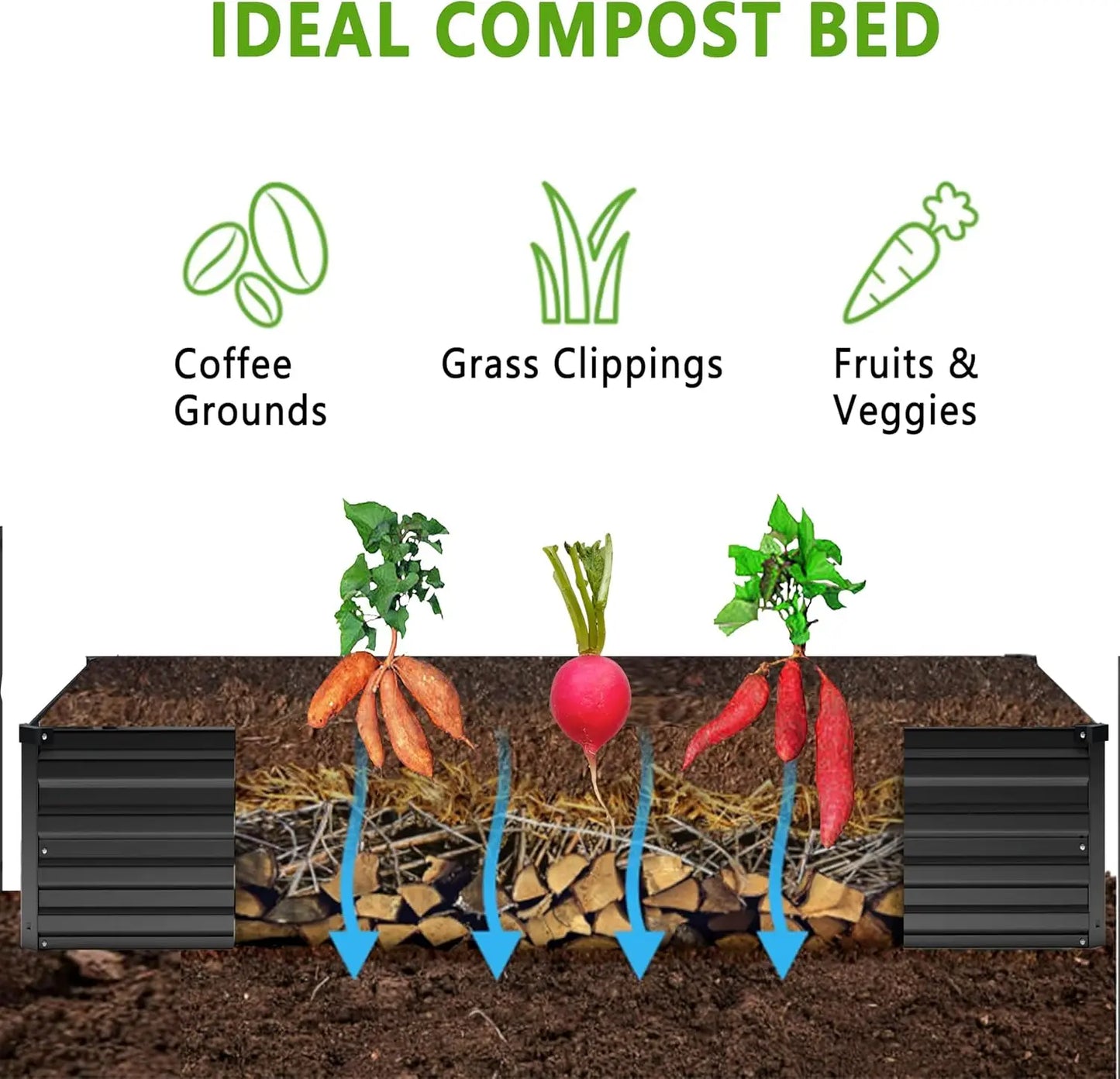 Galvanized Raised Garden Bed Kit Two-Piece