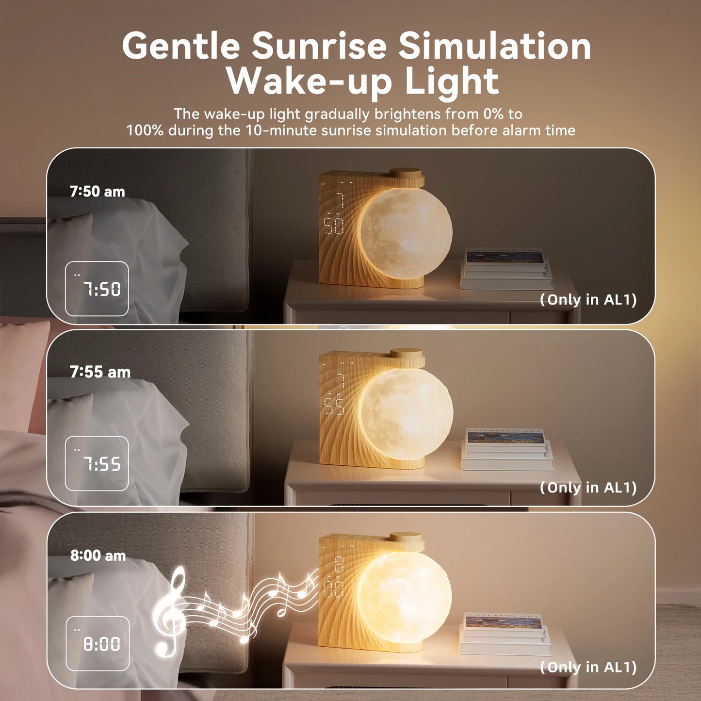 RETEYUNG Sunrise Alarm Clock For Heavy Sleepers With Moon Light