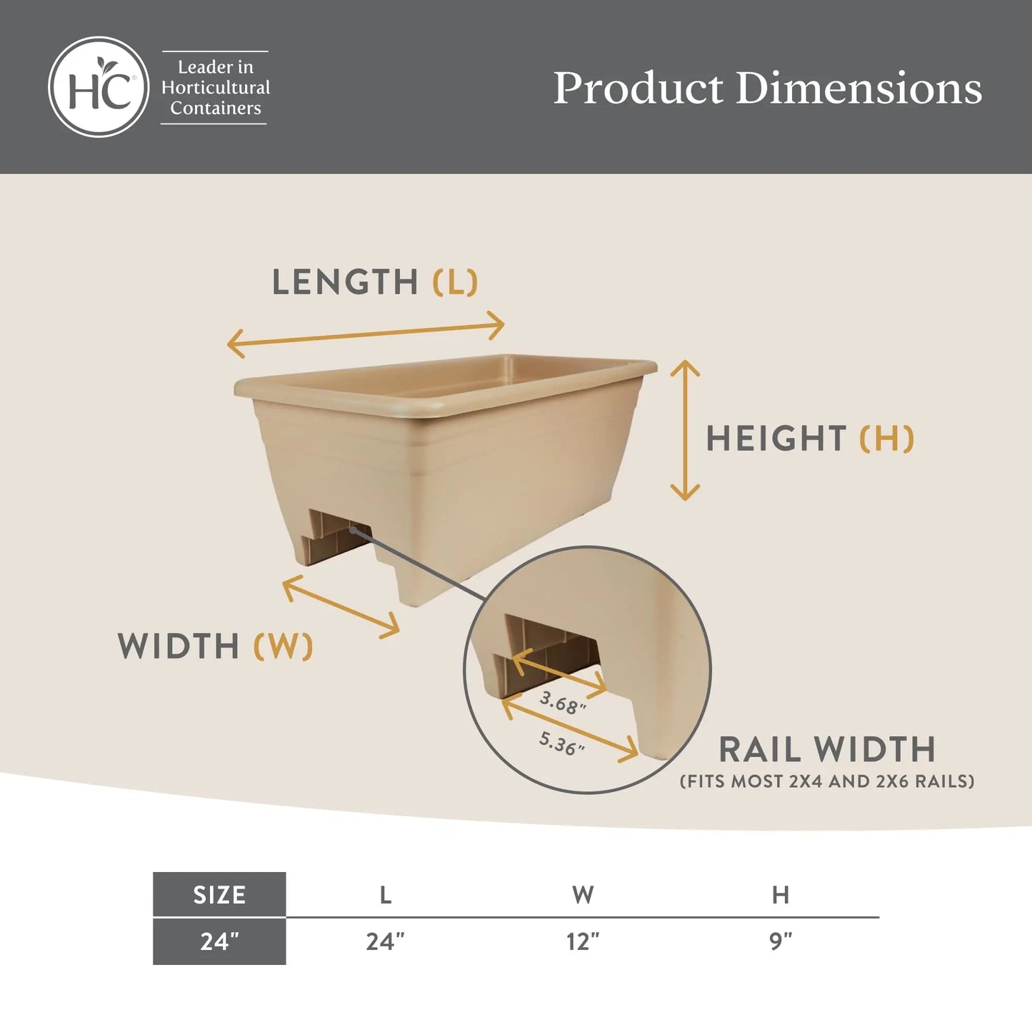 Deck Rail Planter Box With Drainage Plug Lightweight UV Resistant