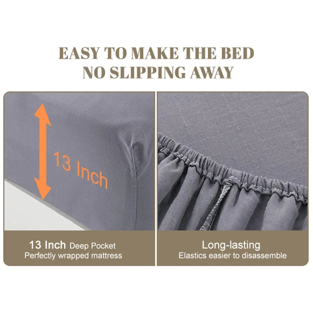 NONECN Astarexin Organic Cotton Earthing Fitted Sheet With Conductive Silver