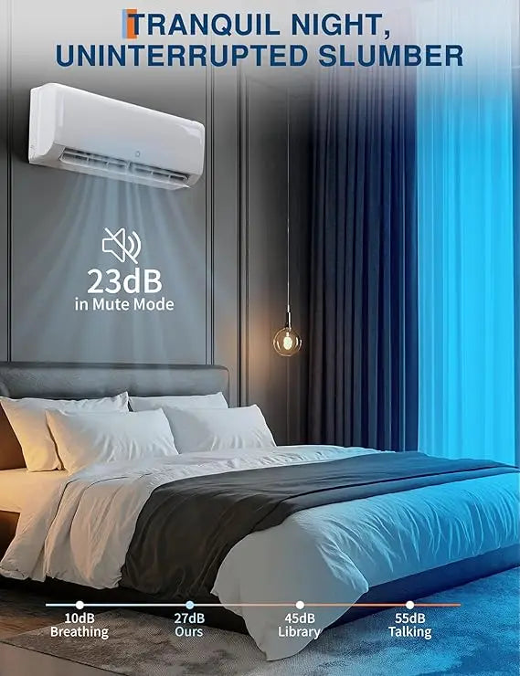 Acekool Mini Split Air Conditioner With Heat Pump And 18.5 SEER