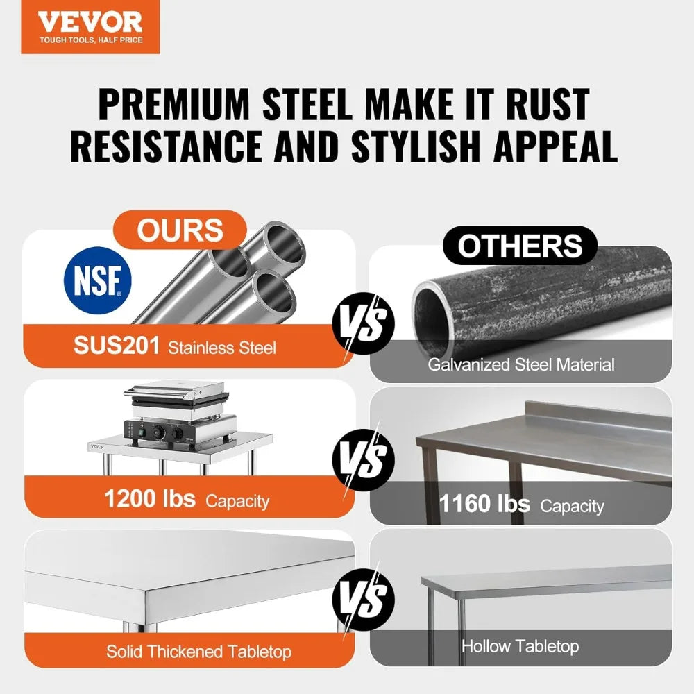 Commercial Stainless Steel Heavy Duty Work Table With Adjustable Shelves